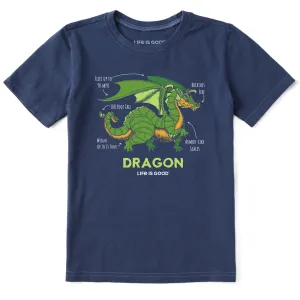 Kids Dragon Facts Short Sleeve Crusher Tee Life is Good