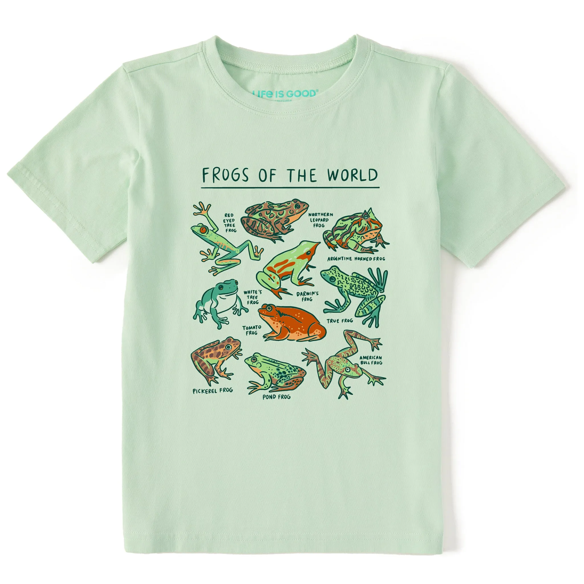Kids Frogs of the World Short Sleeve Crusher Tee Life is Good