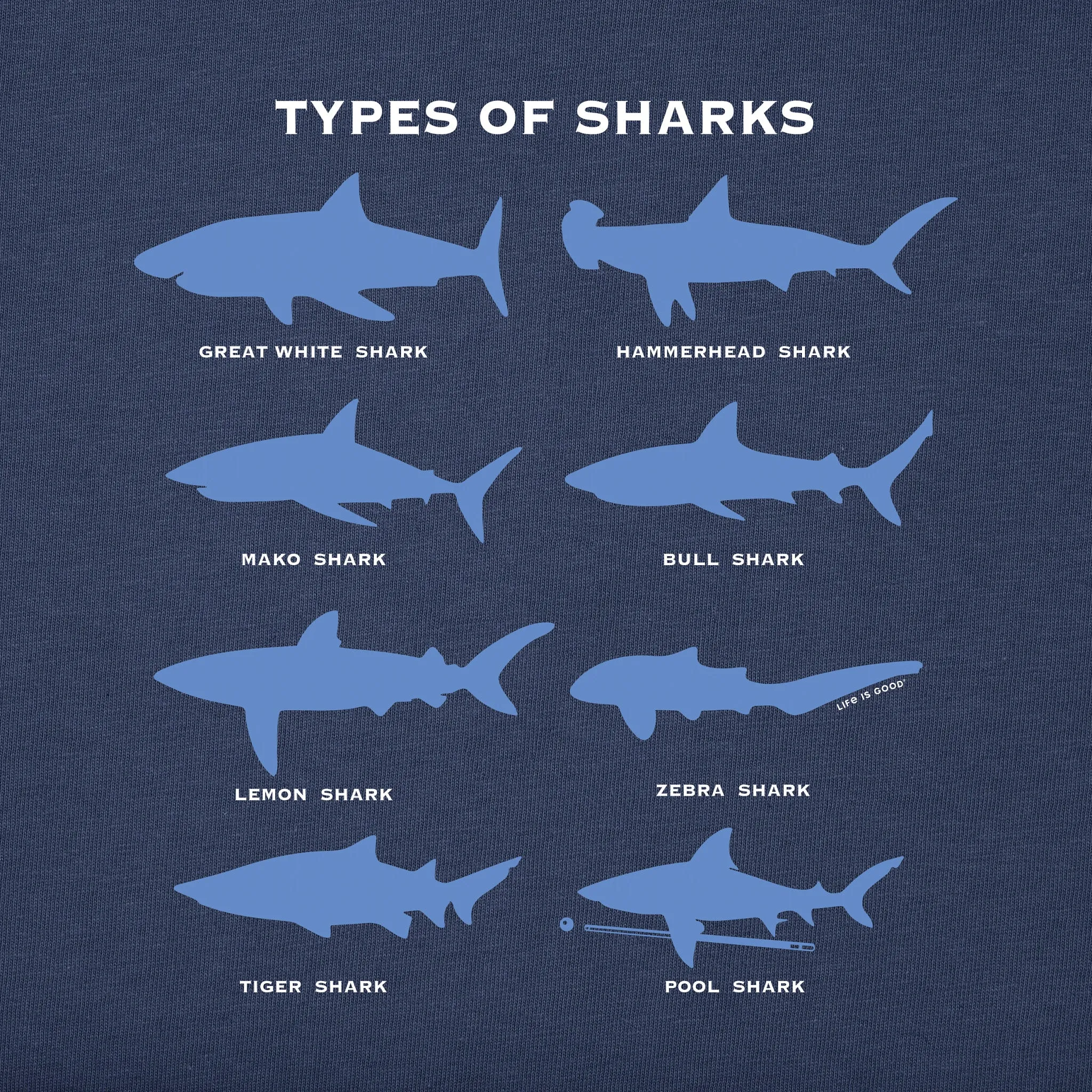 Kids Shark Diagram Short Sleeve Crusher Tee Life is Good