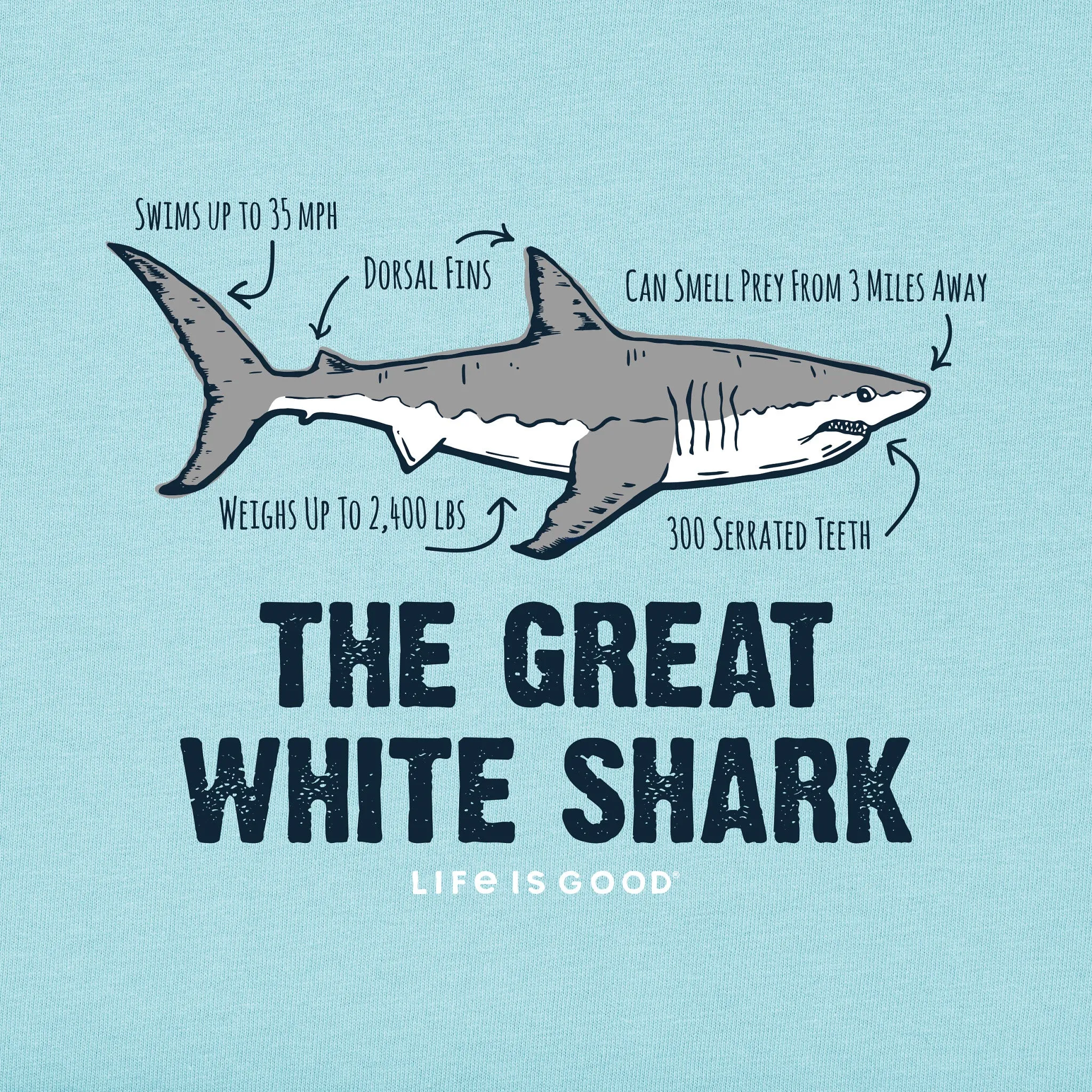 Kids The Great White Shark Long Sleeve Crusher Tee Life is Good