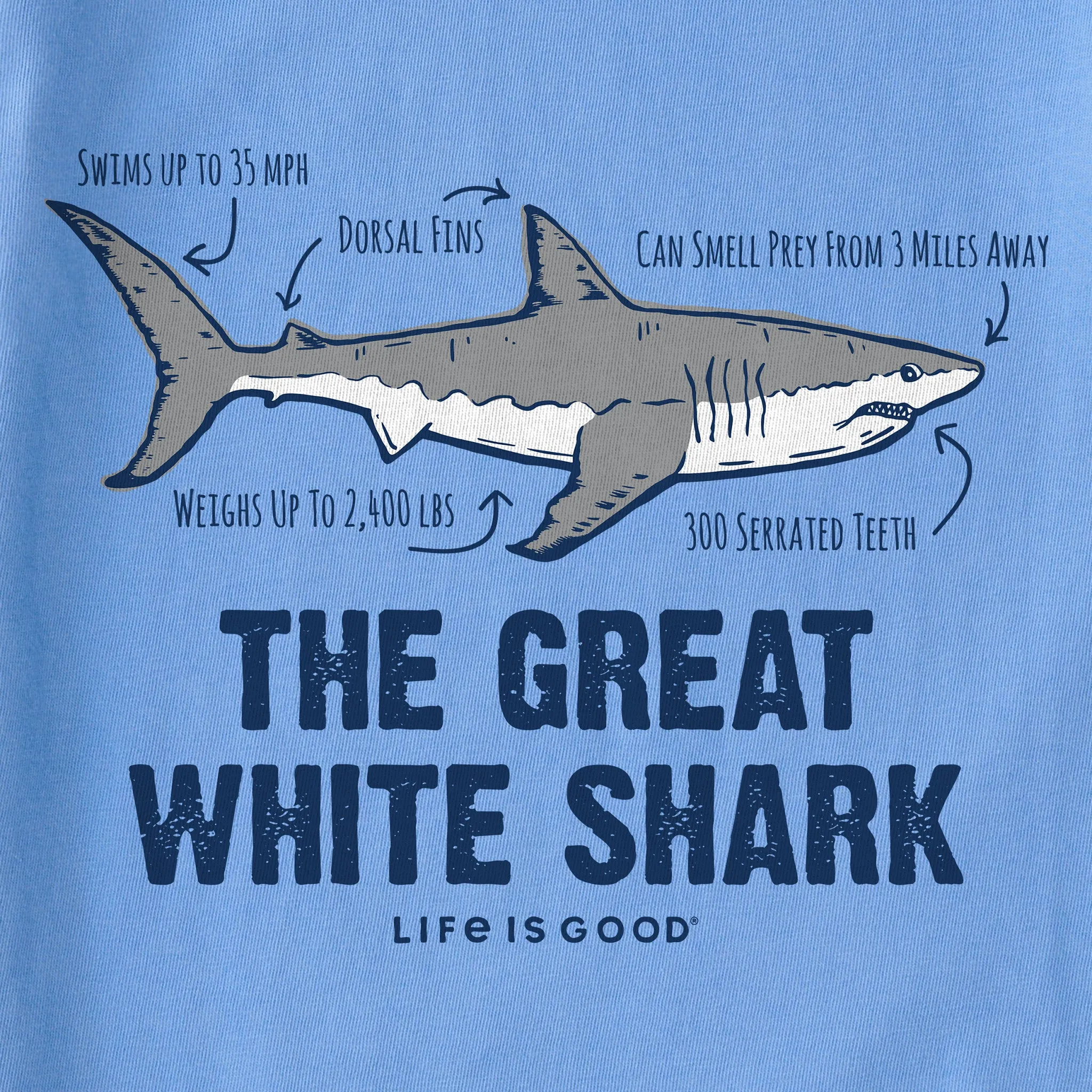Kids The Great White Shark Short Sleeve Crusher Tee Life is Good