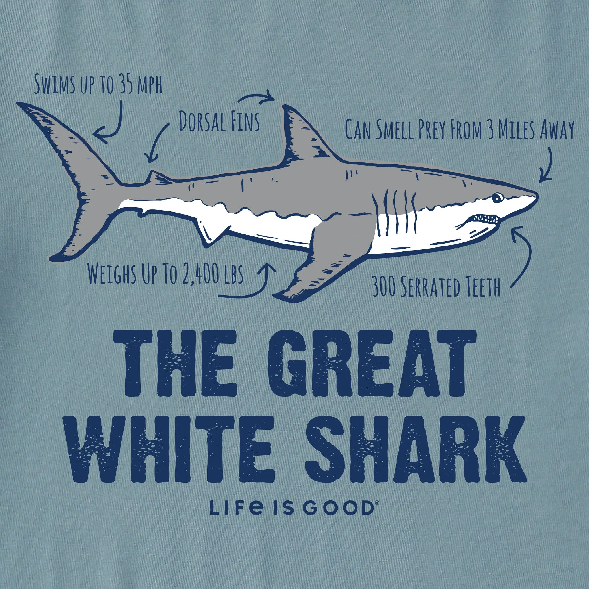 Kids The Great White Shark Short Sleeve Crusher Tee Life is Good
