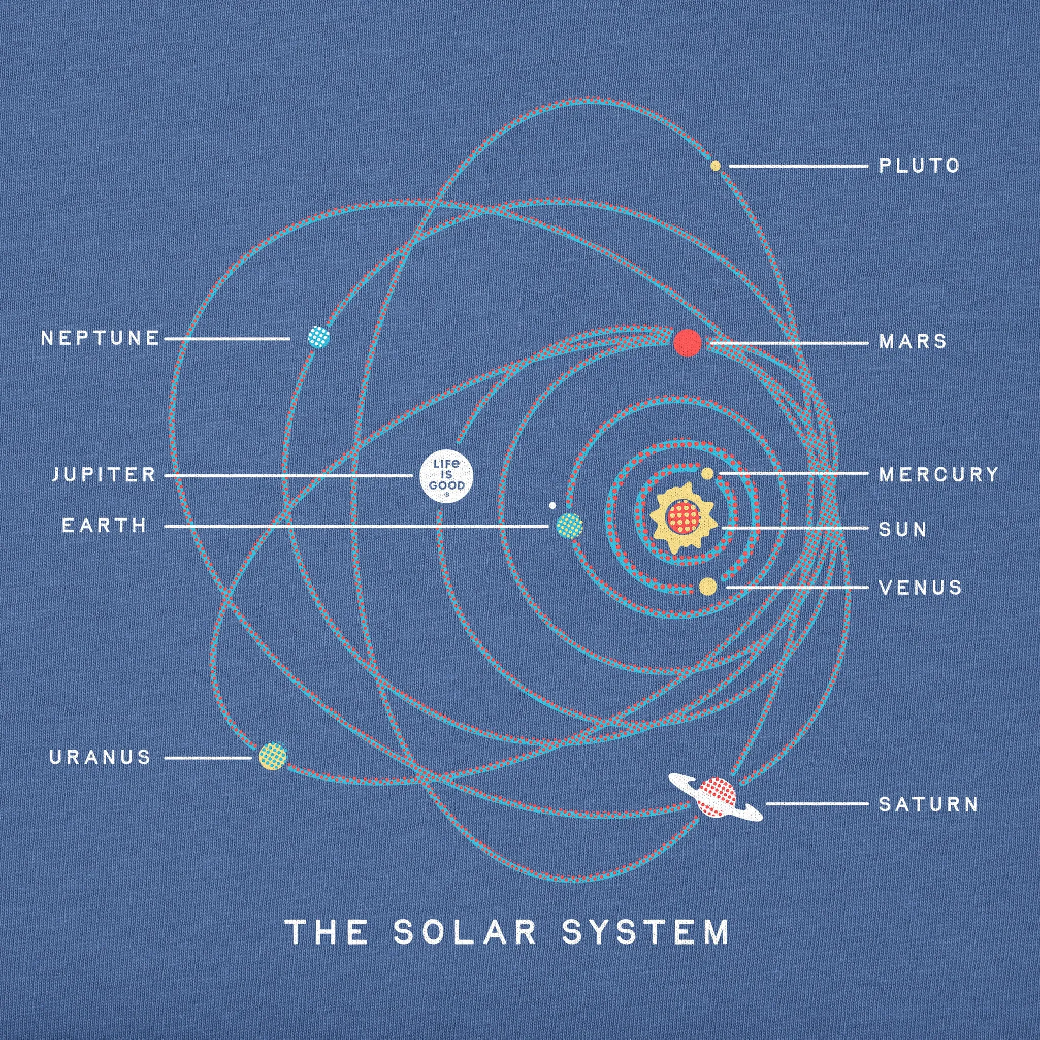 Kids The Solar System Short Sleeve Crusher Tee Life is Good