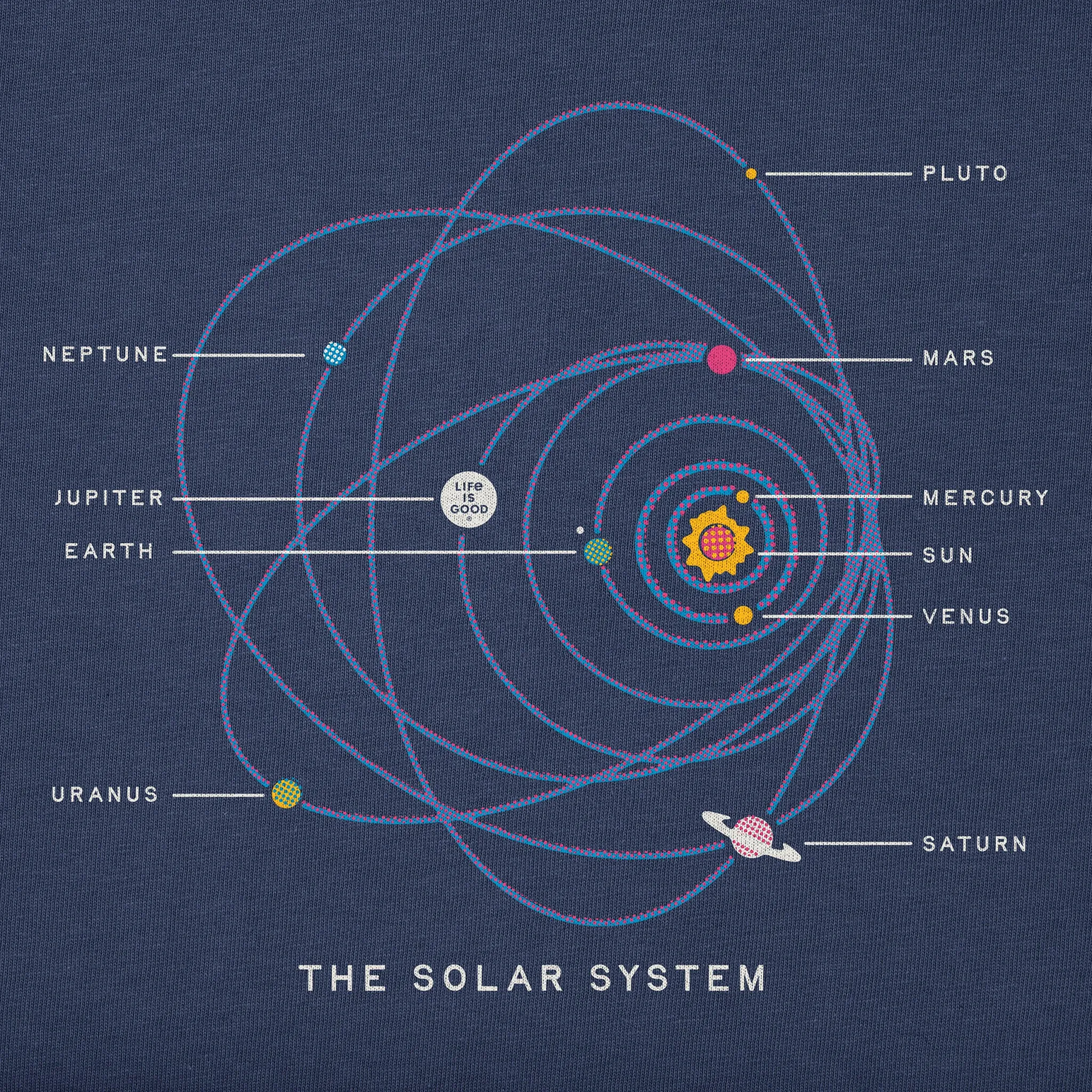 Kids The Solar System Short Sleeve Crusher Tee Life is Good